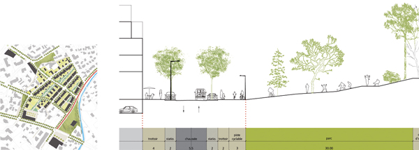 Plan de Cuques -Voie Parc